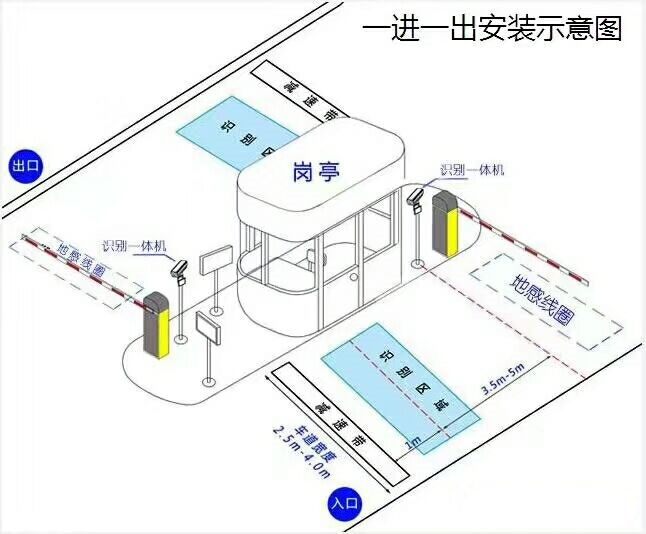 雄县标准manbext登陆
系统安装图