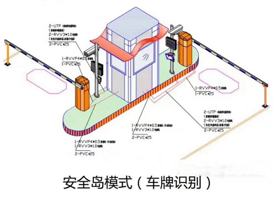 雄县双通道带岗亭manbext登陆