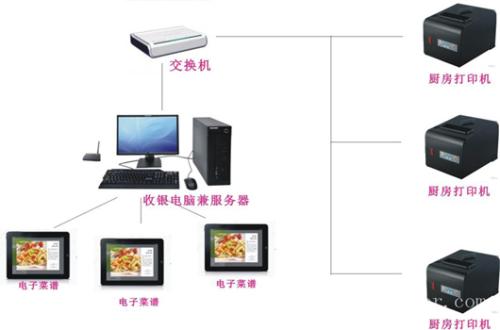 雄县收银系统六号