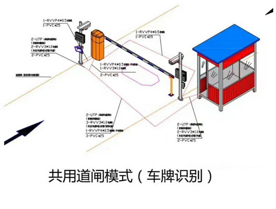 雄县单通道manbext登陆
系统施工